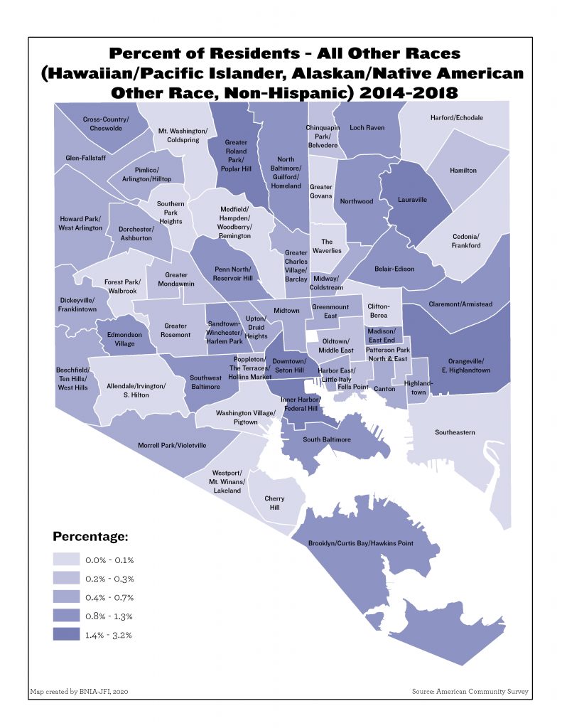 BNIA – Baltimore Neighborhood Indicators Alliance