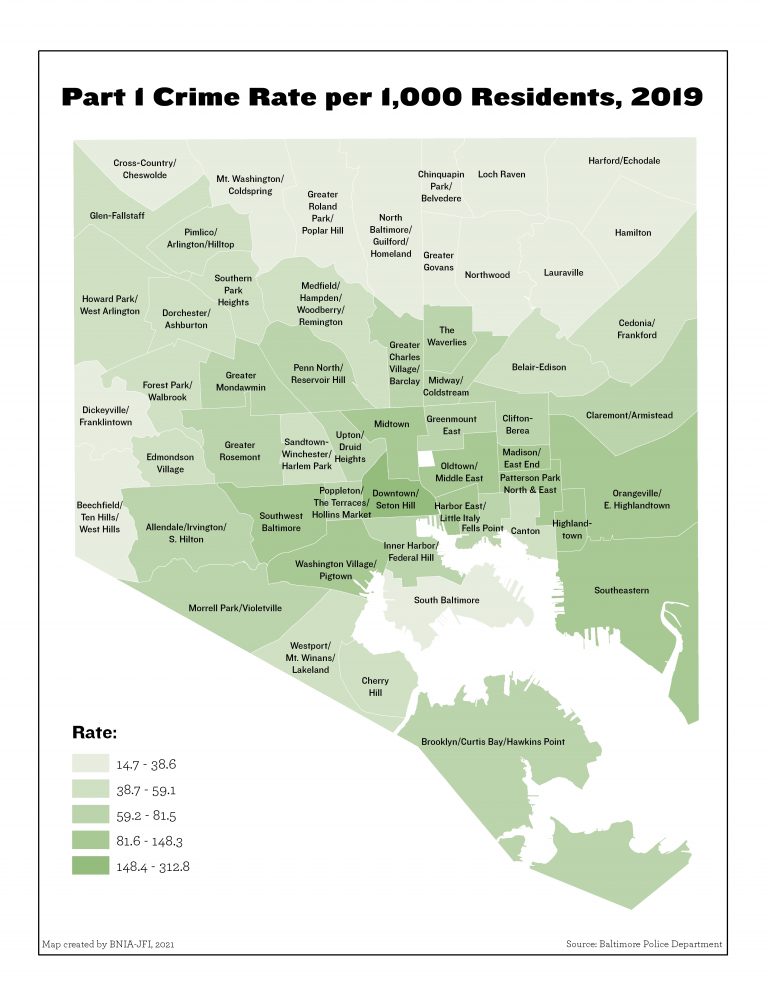 BNIA – Baltimore Neighborhood Indicators Alliance