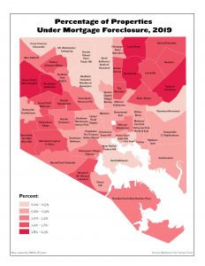 Percentage of Properties Under Mortgage Foreclosure (2019)